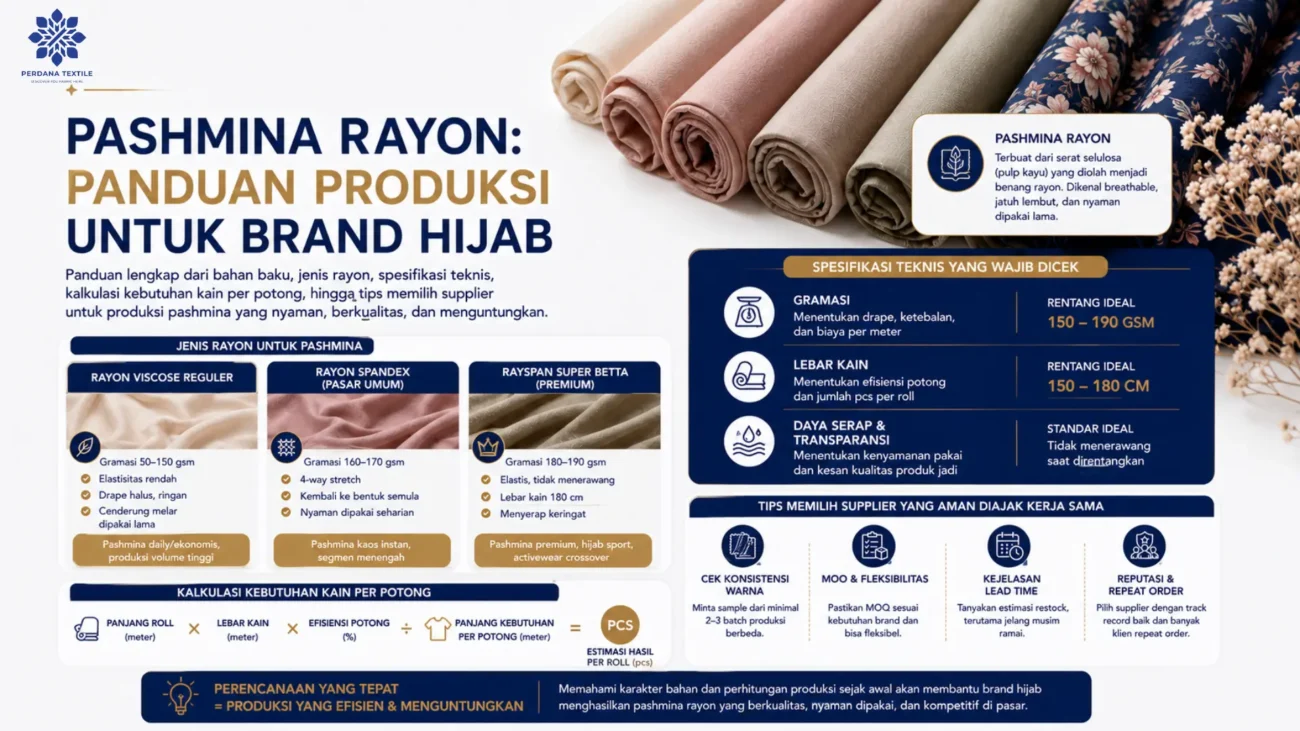 Pashmina Rayon