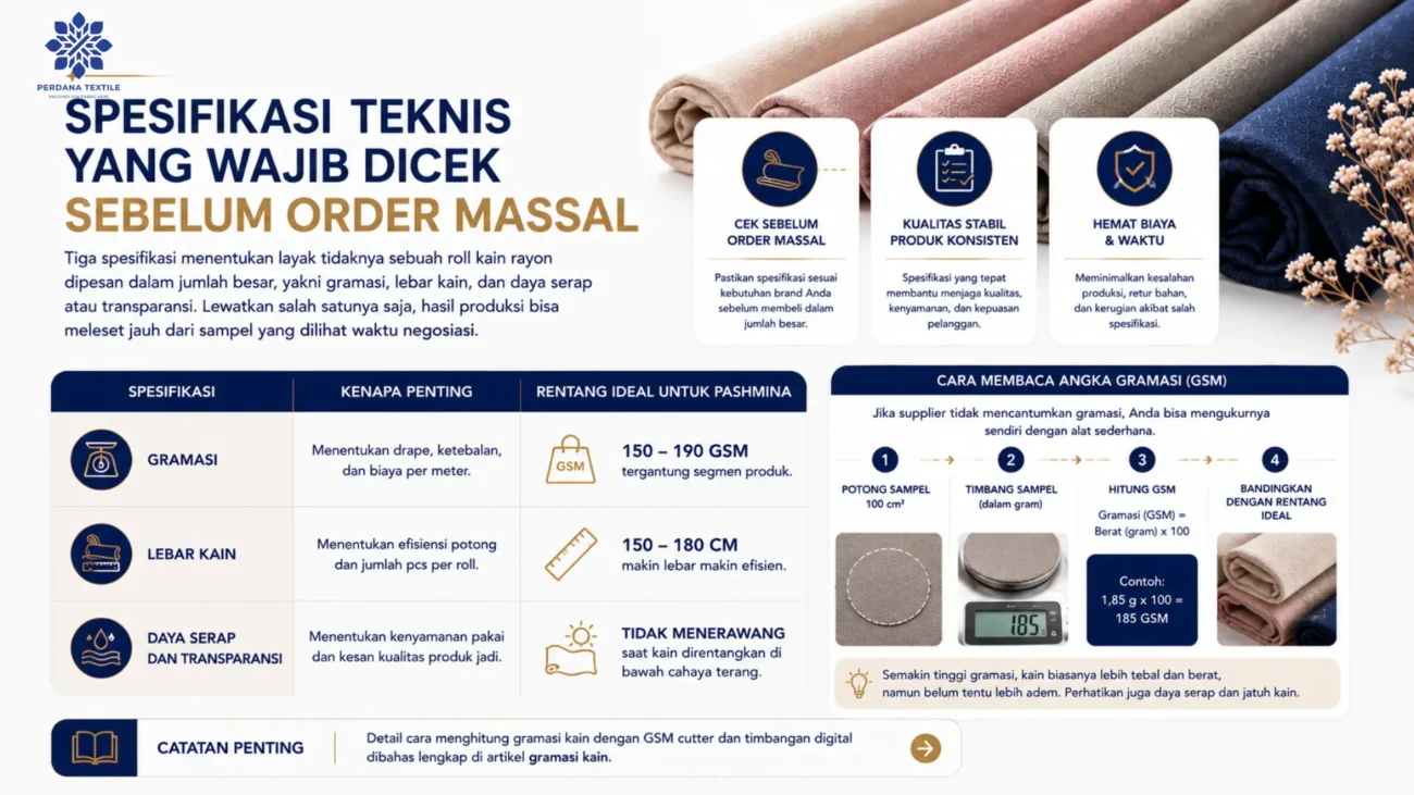 Spesifikasi Teknis