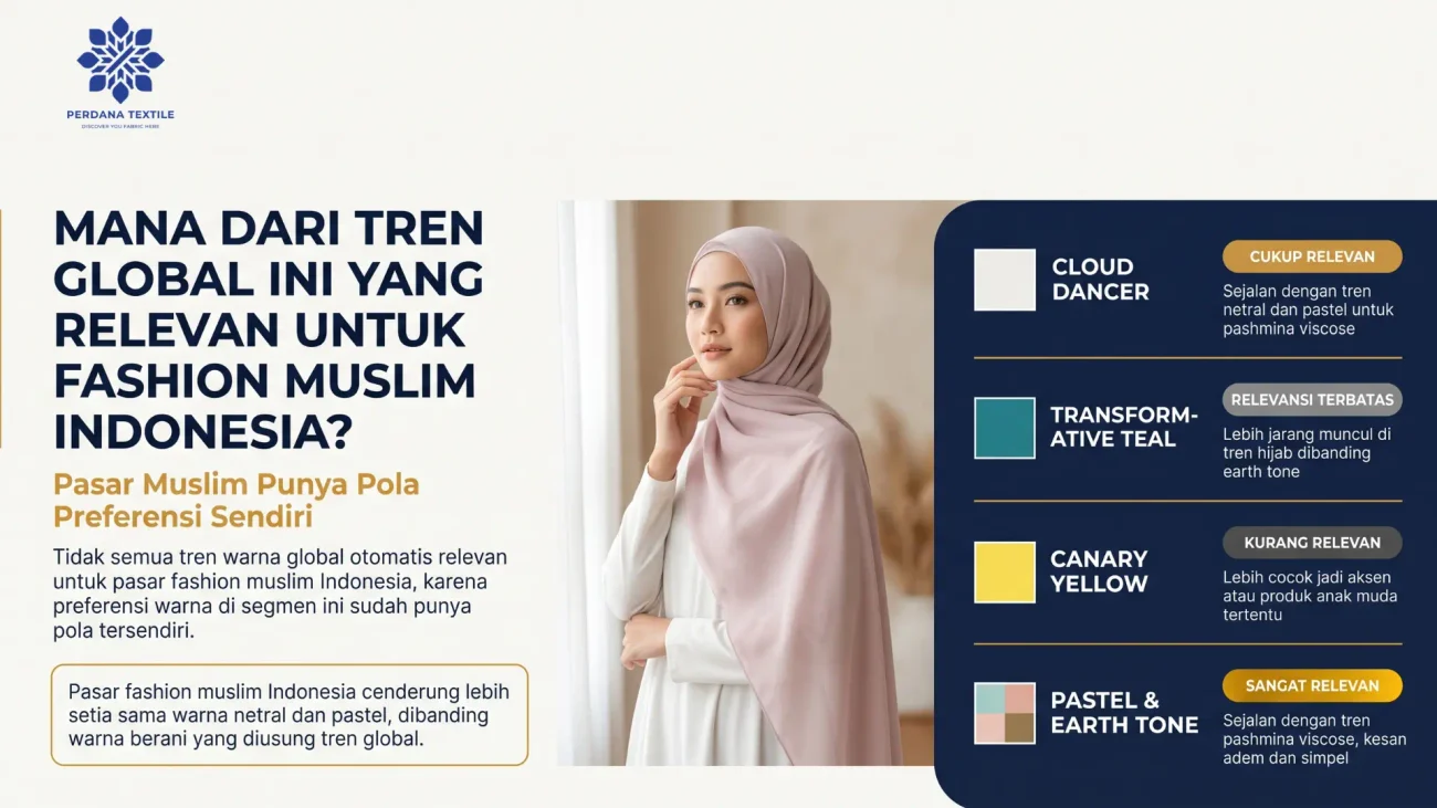 Mana dari Tren Global Ini yang Relevan untuk Fashion Muslim Indonesia?