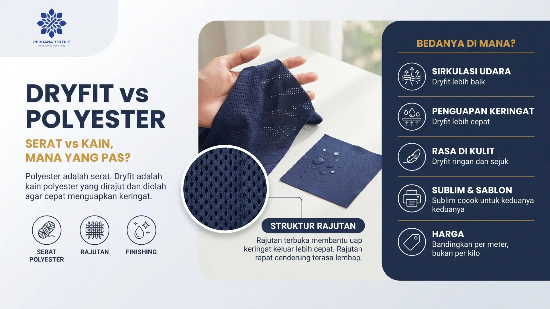 Perbedaan Bahan Dryfit dan Polyester