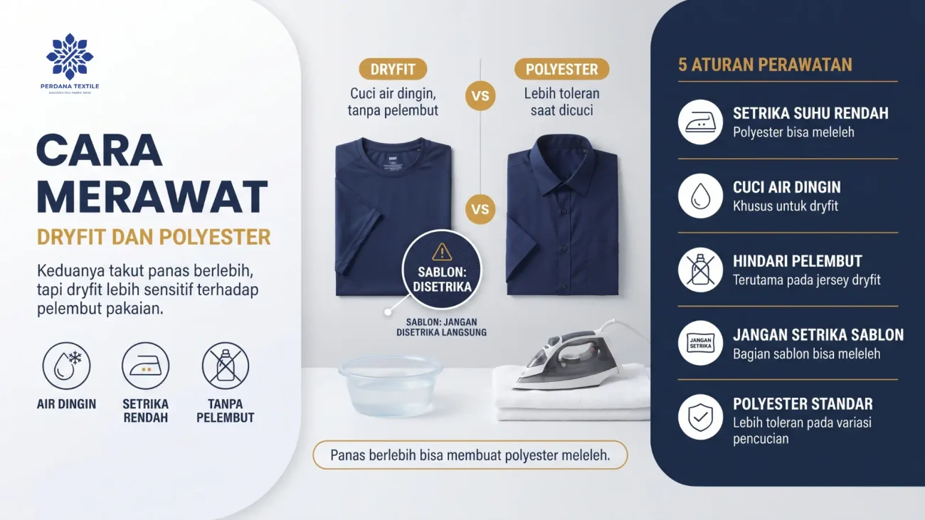 Perbedaan Perawatan Dryfit dan Polyester
