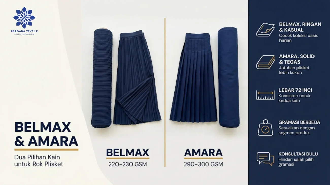 Belmax dan Amara dari Perdana Textile untuk Rok Plisket