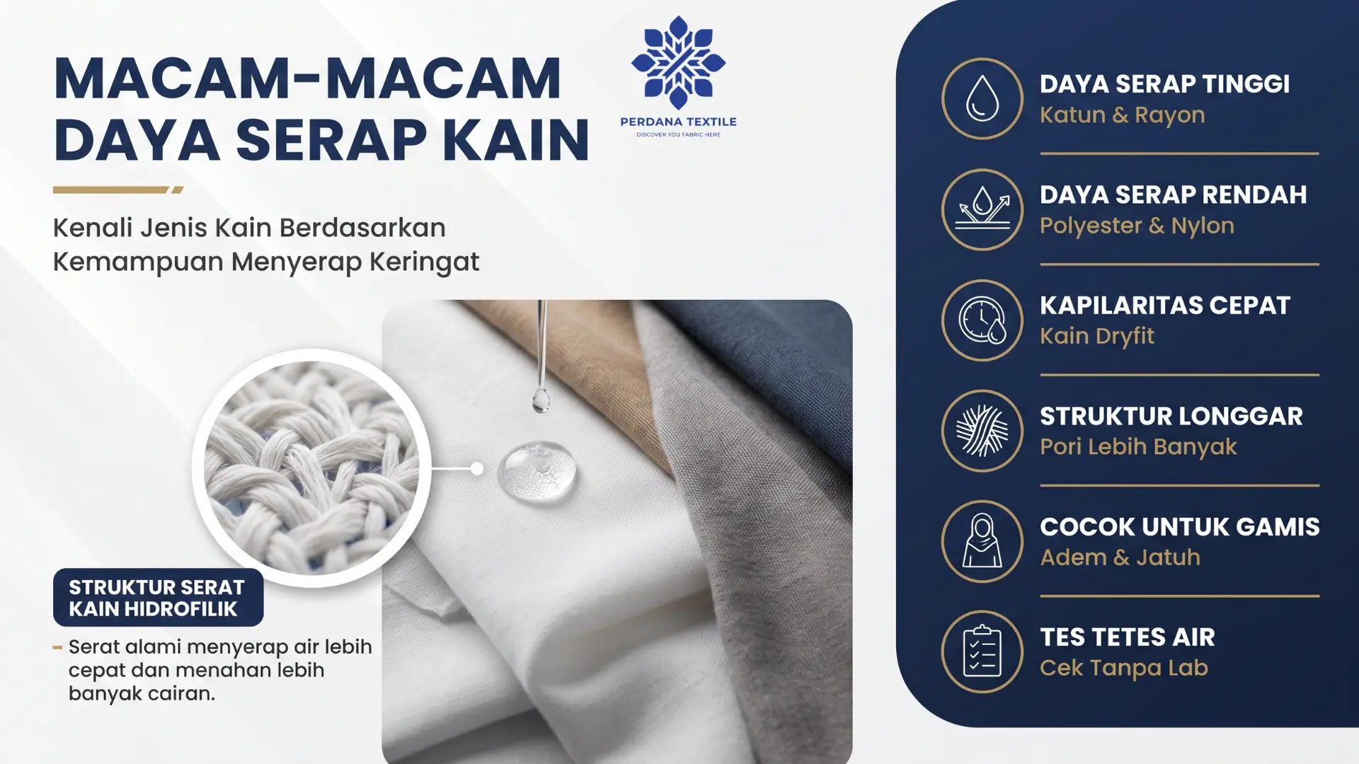 Macam-Macam Daya Serap Kain